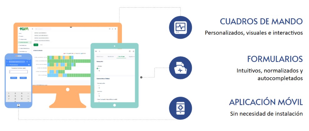 Plataforma de Innovacion Salud Digital